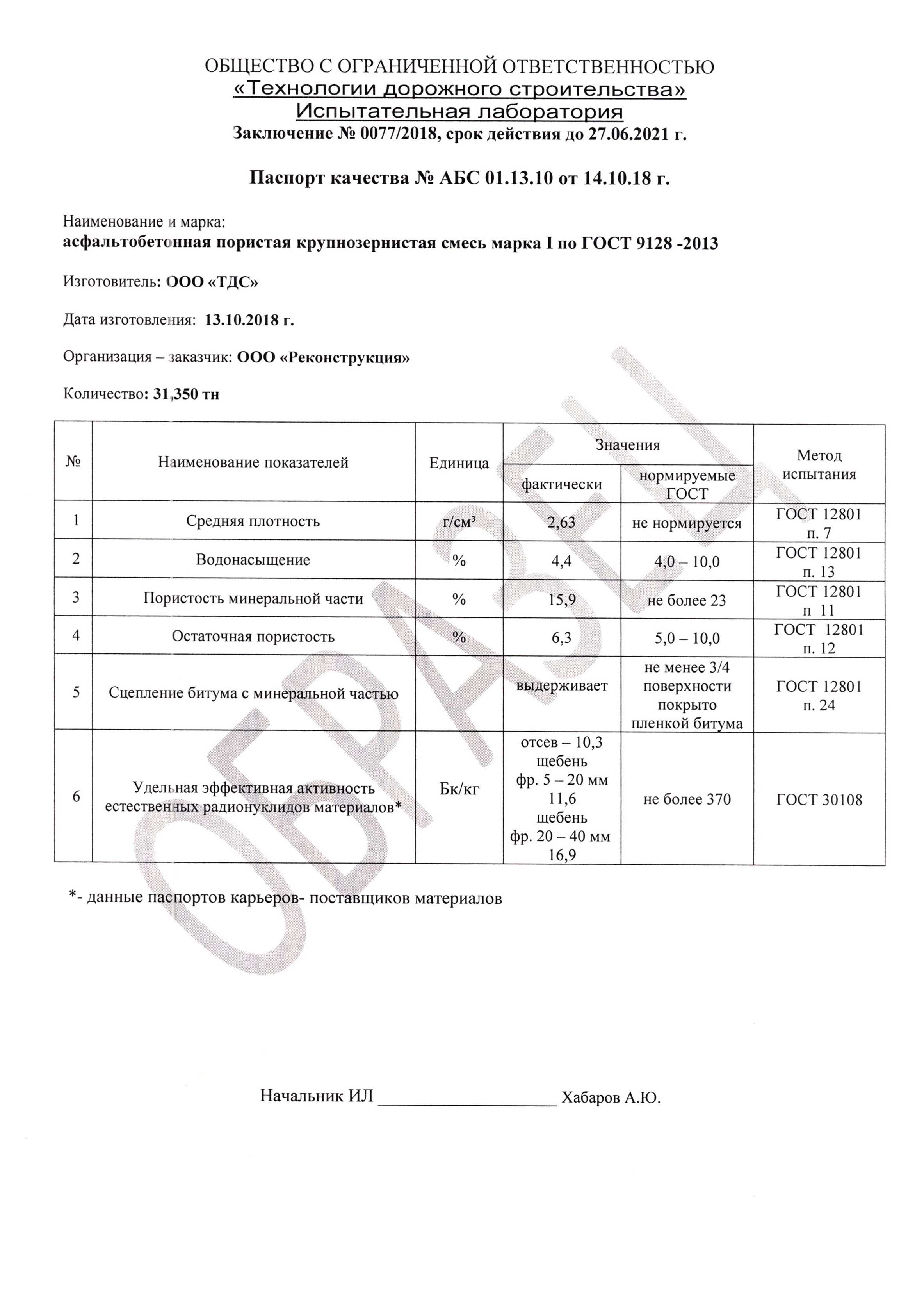 Продажа Асфальта О Производителя — Асфальтирование В Новосибирске.